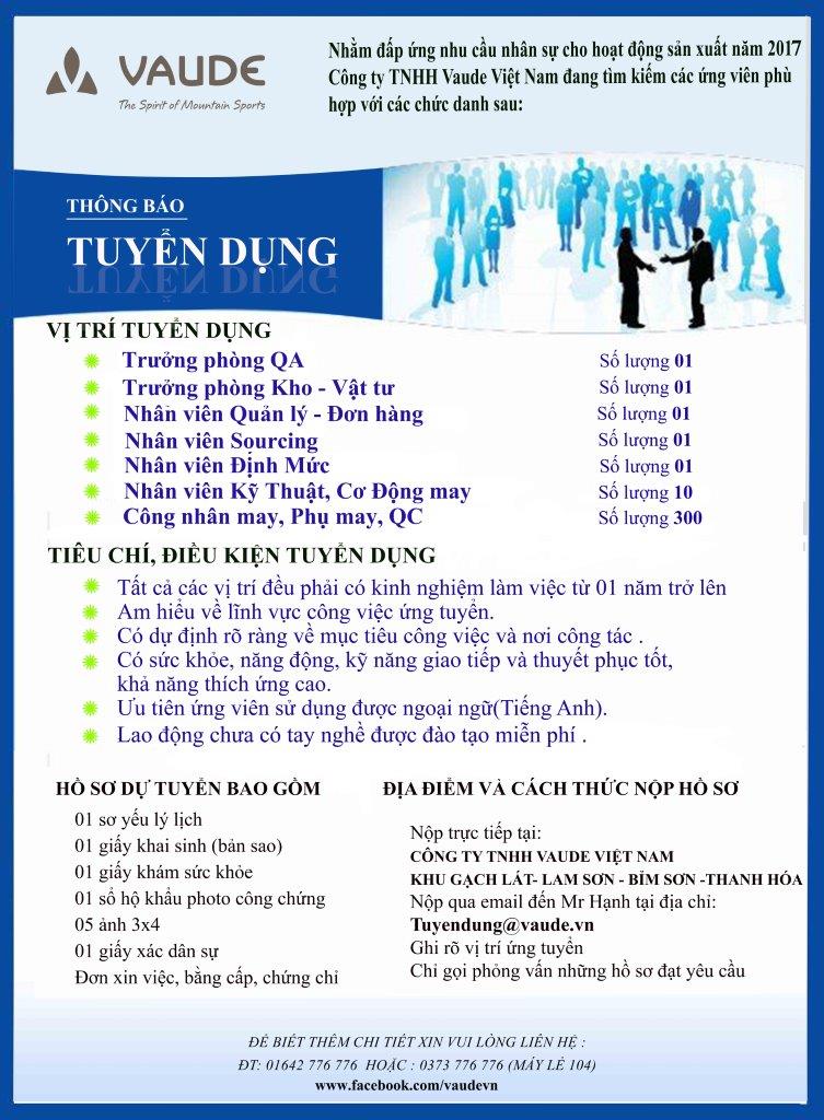 THONG BAO TUYEN DUNG